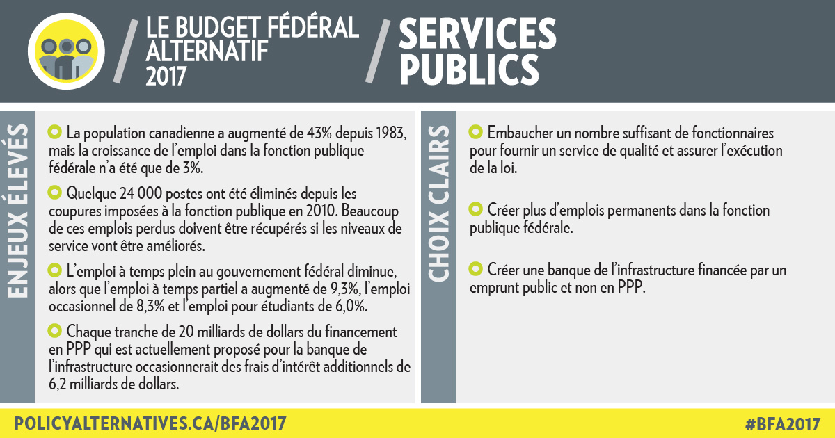 Public services (1)